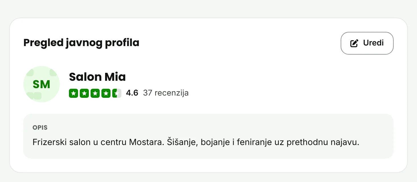 Pregled javnog profila s gumbom Uredi.